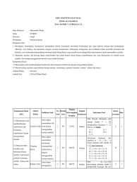 Latihan soal transformasi geometri smp by akhmad9ismanu. Kisi Kisi Penulisan Soal