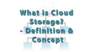 Cloud storage is a selective backup procedure where you choose which files to store online, and then you send them to your online account. What Is Cloud Storage Definition Concept Video Lesson Transcript Study Com