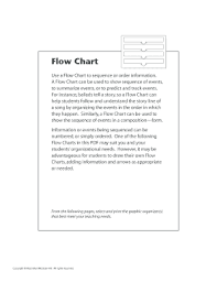 36 Printable Flow Chart Template Forms Fillable Samples In