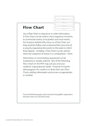 36 printable flow chart template forms fillable samples in