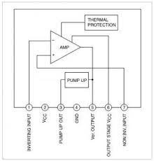 Maybe you would like to learn more about one of these? La78141 Pinouts Vertical Deflection Output Ic Pinout