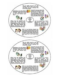 Maybe you would like to learn more about one of these? Aktiviti Semasa Cuti Sekolah