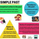 Pin By Nsakthivel On English In 2020 English Language Teaching Learn English English Verbs
