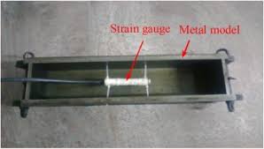 The best analogy is adding yeast to flour to make bread. Studies On The Wet Expansion Deformation Of Hydraulic Concrete With Fly Ash Under Non Standard Temperatures Sciencedirect