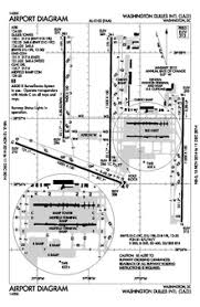 Washington Dulles International Airport Wikipedia