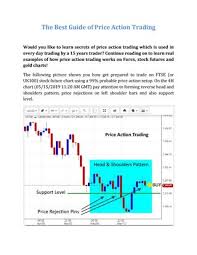Best Guide Of Price Action Trading By Syrous Pejman Issuu