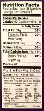 What did i think of it? Trader Joe S Paneer Tikka Masala Nutrition Facts