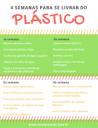 pin de sonia motta em sustentabilidade educacao ambiental ecologia e meio ambiente sustentabilidade pinterest