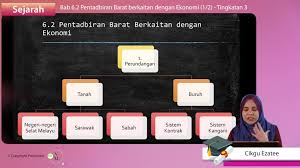 Kesan pentadbiran barat terhadap ekonomi dan sosial. Topik 06 Kesan Pentadbiran Barat Terhadap Ekonomi Dan Sosial My E Tuition
