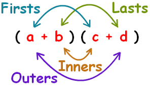 Multiply binomials using the foil method. How Do You Foil 5 2 2 2 Socratic