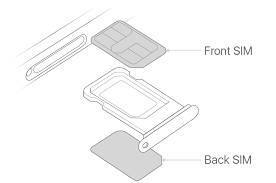 If Dual Sim With Two Nano Sim Cards Isn T Working On Your Iphone Apple Support Au