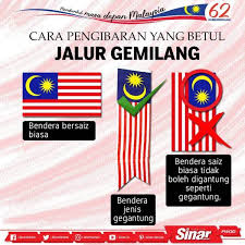 Bendera negeri negeri di malaysia. Ini Cara Yang Betul Untuk Gantung Jalur Gemilang