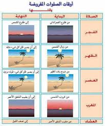 مواعيد الصلاه الكوت لهذا الشهر Ø§ÙˆÙ‚Ø§Øª Ø§Ù„ØµÙ„Ø§Ø©