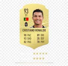 Cristiano ronaldo on fifa 21. Fifa20 Gridtilefullratingronaldopngadaptcrop16x9 Cristiano Ronaldo Fifa 21 Png Ronaldo Png Free Transparent Png Images Pngaaa Com