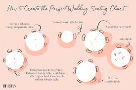 Let our tips guide you through guest lists and seating charts and. Wedding Seating Chart Tips And Etiquette