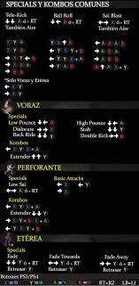 To get these secondary fatalities, normally, you'll have to complete tower challenges and unlock containers in the krypt until you earn a randomized fatality. Mileena Mortal Kombat X Guia
