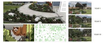 Quickly browse through hundreds of landscape tools and systems and narrow down your top choices. 10 Best Landscape Design Software Programs Of 2018 Gardenista