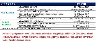 Sınav sisteminin açılmasıyla öğrenciler bahar dönemi final sınavlarına giriş yapıyor. Ata Aof Online Final Sinav Tarihleri
