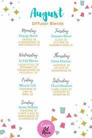 Pin By Evelyn Juliend On Resep Young Living Summer Essential Oils Essential Oil Diffuser Recipes Diffuser Recipes