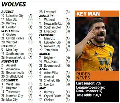 Premier League Fixtures 2019 20 Wallchart Download Our