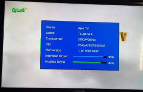 Frekuensi Ajwa Tv Di Satelit Telkom 4 Tracker Satelit