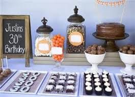 Your 30th birthday party isn't just to celebrate the end of your 20s, but to also kick off a brand new chapter. Masculine Dessert Table 30th Birthday Party Kara S Party Ideas 30th Birthday Parties 40th Birthday Parties 50th Birthday Party