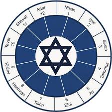 A calendar can be an quite handy tool about track and manage work activities. English Hebrew Calendar Jewish Calendar Apps On Google Play