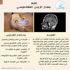 سمعتم عنه الكثير لكن هل تعرفون هذه المعلومات المصدر www radiologyinfo org محمد خيري wamadhaat lins mri