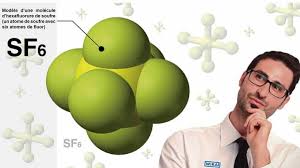 Qu'est ce que le gaz naturel? Qu Est Ce Que L Hexafluorure De Soufre Ou Gaz Sf6 Blog Wika