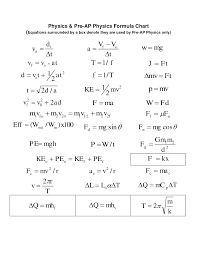 physics formulas google search physics formulas physics