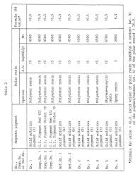 Ion Bright White Toner Chart Bedowntowndaytona Com