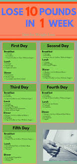 Pin On Weight Loss Fast Extreme