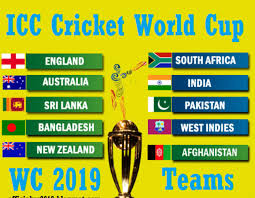 $500,000 (usd) are spread among the teams as seen below: Pin On Cwc 2019