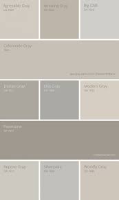 11 Most Amazing Best Gray Paint Colors Sherwin Williams To