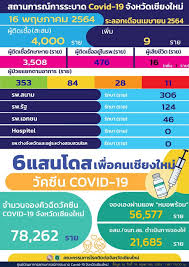ตรวจหวย ตรวจผลการออกรางวัลสลากกินแบ่งรัฐบาล งวดประจำวันที่ 16 พฤษภาคม พ.ศ. Qfds J9m3yzvtm