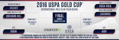 Schedule, groups and calendar with euro 2020 and copa américa reaching their latter stages, thoughts are also on who will become the continental champion. Dubai And Audi Advance To Semifinals In Uspa Gold Cup Equestrian Worldwide Pferdesport Weltweit Eqwo Net