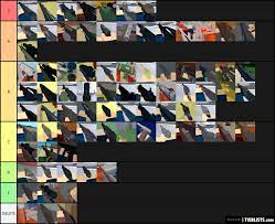 See the best & latest all arsenal knife codes on iscoupon.com. Roblox Arsenal Weapons Tier List Tier List Maker Tierlists Com