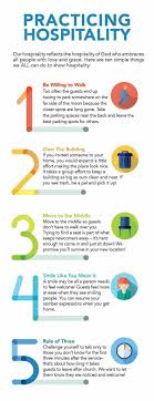 Pin By Terri Sing On Welcome Neighborhood Packet Church Marketing Church Design Church Volunteers