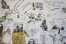 Visual Mind Map Gallery Wall Photo Wall Visual