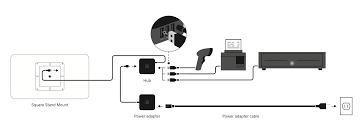 Sumup Printer And Cash Drawer - 100% Compatible - Connect Via Bluetooth 