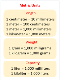 For this cubic metre to litre conversion, we have provided the mathematical formula used by our volume calculator for any of your needs and if you want to use it to do conversions by hand. Equivalent Measurements Decimals Examples Solutions Videos Homework Worksheets Lesson Plans