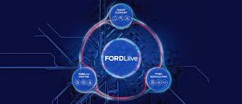 Kontakt ford motor norge kundeservice. Ford Nutzfahrzeuge Fur Jede Transportaufgabe Die Passende Losung Ford De