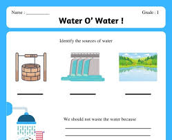 You can download lkg worksheets for the given subjects Water O Water Class 3 Evs Worksheet