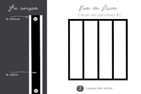Sur leroymerlin.ci nous utilisons des cookies pour vous garantir la meilleure navigation possible, vous proposer des offres et services personnalisés et. Diy Une Verriere Style Atelier Pas Chere Pour Separer Cuisine Et Salon