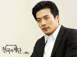 Kwon Sang-woo