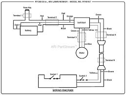 Belt diagram best mtd lawn mower belts photos u blue maize best, size: Homelite Ry40107 20 In 40 Volt Lawn Mower Parts Diagram For Wiring Diagram