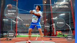 Although not part of the modern pentathlon, it was one of the events of the ancient greek pentathlon, which can be date. Lanzamiento De Martillo 21 De Marzo De 2018 By Jael Dorado