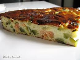 Clafoutis De Courgettes Au Saumon Fume Parmesan Recette En 2020 Clafoutis Courgettes Saumon Fume Saumon