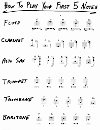 70 Logical Alto Sax Finger Chart All Notes