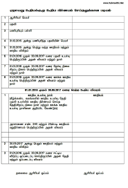 7th Pay Fixation Tamil Form Kalviseithi